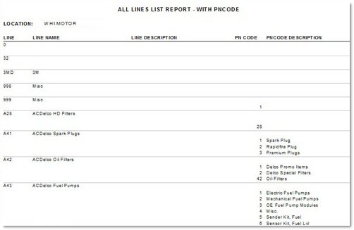 Code Report Line Vendor Line Lists