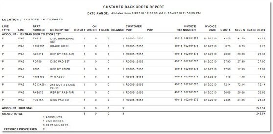 Customer Back Order Report